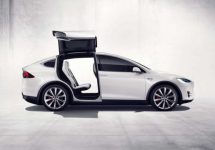 Tesla confirmă faptul că următorul automobil lansat va fi un SUV Compact, Model Y pe numele său